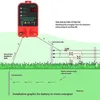 Inne budynki ogrodowe hodowlane podtrzymanie kontrolera impulsów elektrycznych Ogrodzenia LCD Wysoka decybel alarm 10 km Wodoodporny 230727
