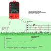 مباني الحديقة الأخرى الماشية عالية الجهد وحدة تحكم نبضات كهربائية السياج LCD شاشة ديسيبل عالية الإنذار 10km مقاومة للماء 230727