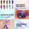 Eye Shadow Charmacy 10 Color Multikrome Gel Eyeshadow Chameleon Shiny Gel Eyeshadows Flakes Gel Eye Makeup Duochrome Glitter Eye 230728