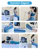 Portable 7 Tesla EMTT Physio Magneto Therapy Machine Pain Relief Massage Physical Magnetic PEST Sports Injury Treatment Device