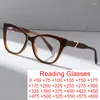 Sonnenbrille Hohe Qualität Cat Eye Lesebrille Frauen Anti Blau Licht Brillen Rahmen Luxus Mode Computer Brillen Fertig 3