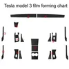 For tesla model 3 model X S Interior Central Control Panel Door Handle Carbon Fiber Stickers Decals Car styling Accessorie235w