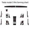 Para tesla modelo 3 modelo X S Interior Panel de control central Manija de la puerta Pegatinas de fibra de carbono Calcomanías Car styling Accessorie3144