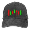 Ball Caps Gewassen Baseball Cap Cryptocurrency MinersMeme FX Forex en Stock Market Trader Investment Trucker Snapback Dad Hat