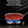 Pans 24/26CM Frying Pan Food Grade 304 Stainless Steel Non Stick Honeycomb Pot Bottom Induction Cooker Gas Stove General Wok