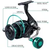 Baitcasting Reels Sougayilang Spinning Reel 2000-7000 121BB Drag10kg Metal Ball Grip Spool Fihsing Reel Saltwater Wheel pour la pêche à la carpe Pesca 230403