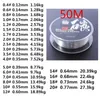 Braid Line 100% fluorocarbon Fishing Line Carbon Fiber Leader Line fly fishing line pesca Super Strong Multifilament fishing line 230403