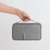 Accessori da viaggio per la casa di vendita calda Porta passaporto per la famiglia Custodia per documenti impermeabile creativa Organizer da viaggio Borsa per documenti