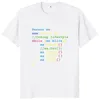 Heren T -shirts Grappige programmeur T -shirt JavaScript Coding Computercode Geek Gift Korte mouw 100% katoen unisex oneck casual t -shirt EU -maat 230404