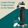 Storage Bottles Water Bottle Tumbler Safe Coffee Mug For Card Key Cash Valuable