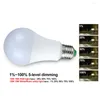 Ampoule LED E27 GU10 RGBW Spotlight Bulb 85-265V Magic kleurrijke diode slaapkamer nachtlamp bombillas lampara