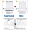 Soffioni doccia per bagno Toilette fredda Bidet Attacco sedile Doppio ugello Ingresso acqua in ottone 3 modalità Spruzzatore Igienico 230406