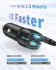 Universal Fast Speed Dual Ports PD Car Charger 3.1A 20W Type C Auto Power Adapters For IPhone 14 Pro Max 13 Samsung LG Android Phone PC with Retail Package