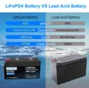 LiFePO4 24V 200AH batterie Pack 240AH Lithium fer phosphate Batteries solaires Grand A cellules intégrées 200A BMS pour RV bateau sans taxe