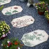 Garden Decorations Step Paving Lawn Outdoor Mat Pedal Slate Terrace Stepping Stone Non-Slip Imitating Floor Tiles