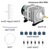Pompe 45W 70L/min Compressore d'aria elettromagnetico Serbatoio di pesce Ossigeno Idroponica Pompa aeratore a 6 vie Axmgv