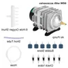 45W 70L/min Bombas Compressor de ar eletromagnético Tanque de peixes Oxigênio Hidroponia Bomba aeradora de 6 vias Axmgv