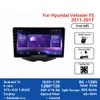 2Din Video Android 12 Car Radio Multimedia Video Player Navigation för Hyundai Veloster 2011-2015 GPS RDS 4G LTE