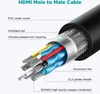 Câble compatible HDMI 2M 4K 60Hz Cordon de câble de connexion à haute vitesse pour UHD FHD TV Connectez le moniteur