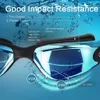 Goggles JSJM Professional Adults Swimming Goggles Waterproof Swim Anti Fog HD Adjustable Multicolor Swimming Glasses Eyewear Men Women P230408