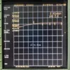 Integrated Circuits LNA 5-1500MHz Gain:20dB Broadband RF amplifier Signal Receiver for FM HF VHF / UHF Ham Radio Elutj