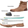 Säkerhetsskor Hkaz Combat Boot Men Kvinnor Stövlar Arbetsstövlar Anti-Smashing Steel Toe Cap vandringsskor oförstörbara säkerhetsskor Arbetsskor F611 231110