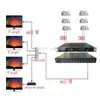 FREESHIPPING 1080P Multi HD-Mi to DVB-C/DVB-T/ATSC/ISDB-T 인코더 변조기 디지털 TV 헤드 엔드 QAM RF 변조기 VEK-4782I-16/20 RUIQT