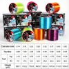 Braid Line Sougayilang 500m Japan Nylon Fishing 7 38lb 0,14 mm 0,5 mm Super Strong Ocarbon Monofilament Goods 231109