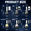 Nowy reflektor LED H4 20000 lm Chip CSP LED H7 H1 H11 H8 H9 9005 9006 HB3 HB4 120W 4300K ​​6500K 8000K PTF Ice Bulb Light Bullvision