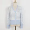 405 2023 printemps marque même style chandail à manches courtes rose gris bleu jaune col en V cardigan mode femmes vêtements de haute qualité femmes meiyi20231857