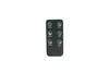 Remote Control For GREYSTONE WF36BCFW Wall Mounted Electric Fireplace Heater