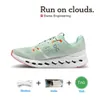 Hoge kwaliteit Running On Cloud X 1 schoenen Cloudsurfer Cloudaway All White Lumos Black Frost Cobalt Eclipse Turmeric Acai Purple Cobalt Trainers Spor