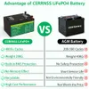 Pack de Batteries LiFePO4 12V, 200ah, 280ah, cellules Grand A, Lithium, fer, Phosphate, Batteries solaires 4s, 250a, BMS intelligent pour bateau, camping-car, sans taxe