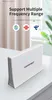 Router Nuovo arrivo portatile 4G SIM Card 4g LTE AP wireless Plug and Play Router WiFi wireless 2.4Ghz 300Mbps Stazione base AP CF-ER10 Q231114