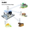 ルーターKUWFI 5G WIFIリピーター300Mbps屋外ブリッジ1-3km長距離信号wifiルーターポイントwifi信号アンプIP65 Q231114