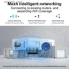 Routers Cioswi High Speed 5G Router SIM Card 3600Mbps WiFi 5G NR NSA Modem WIFI6 MESH Openwrt USB3.0 2.4G 5.8G 4T4R MU-MIMO Antenna Q231114