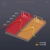 Coperte Doppio elettrico Doppio controllo Controllo della temperatura Sicurezza Casa Grande coperta Piastra riscaldante impermeabile