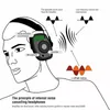 Écouteurs tactiques pour l'extérieur, amortisseur électronique, casque antibruit, antibruit, pour tir sportif, impact, pour Howard Leight 231113