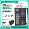 48 V 120AH 100AH ​​200AH Akumulator LifePo4 100% pojemność z 16S 100A BMS RS485 Can Grade-A Cell 6000 cykli do magazynowania energii