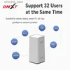 Routers DNXT 4G CPE LTE Mobile WiFi Router med inbyggd 4 antenner Home Tablet Office Hot Selling Network Wireless Modem Q231114