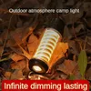 Camping Lantern Outdoor Camping Light LED Lighting Portable Flashlight Multifunctional Camping Light Beibang Edison Lighthouse Flashlight Lights Q231116