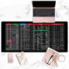 Table Mats Quick Key Super Large Anti-slip Keyboard Pad - With Office Software Shortcuts Pattern