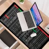 Table Mats Quick Key Super Large Anti-slip Keyboard Pad - With Office Software Shortcuts Pattern