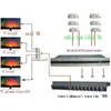 フリーシッピング4ウェイCATVモジュレーターホテル/学校/寮の隣接する周波数変調器4 AV IN 1 RF OUT PAL-B/G NTSC-M/N PAL-DK GQDDS