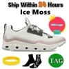 Hardloopschoenen Cloud Cloudnova Z5 Form Shoe Heren Cloudaway Sport Sneakers Triple Wit Zwart Cyaan Arctic Alloy Terracotta Forest Ice Moss Runner Trainersbl