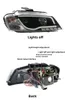 الضوء الأمامي للسيارة لـ Audi A3 2008-2012 S3 LED Auto Headbly Assembly Upgrad