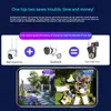 V380 Surveillance IP Camera Wifi Home Phone Remote 360 Degree Outdoor Full Color Night Vision Dual Lens Ball Camera