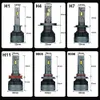 New Domx Canbus H4 H7 Car Car Headlight H1 H7 H11 9005 HB3 9006 HB4 Auto LED Bulb 60000LM Auto Light Light No Error 60000K