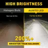 Auxito 1/2x H4 9003 LED -koplamp Bol CSP Fanloos met Canbus High Low Beam voor Audi Honda H4 LED -koplamp voor auto -motorfiets