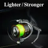 Fly Fishing Reels2 Tsurinoya Long Casting Spinning Spinning Fs 2000 3000 5 2 1 7kg Power Power Univesal Freshwater Pike Bass Light Wheel 231120